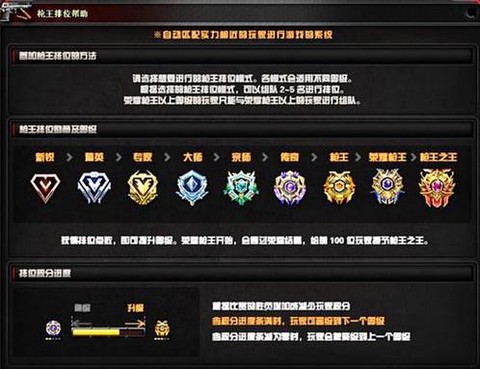 穿越火线单挑怎么卡[图1]